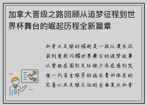 加拿大晋级之路回顾从追梦征程到世界杯舞台的崛起历程全新篇章